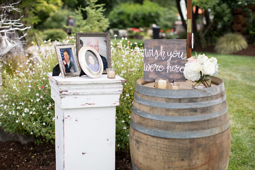 In memory table